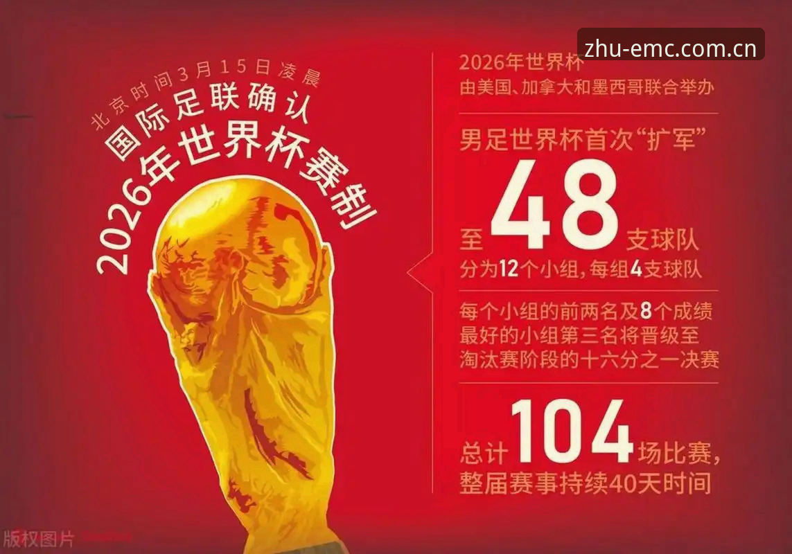 资深用户深度解析：世界杯签证危机下，如何在易倍体育平台追踪赛事动态与行业趋势